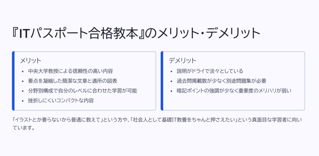 『ITパスポート合格教本』のメリット・デメリット

メリット

中央大学教授による信頼性の高い内容

要点を凝縮した簡潔な文章と適所の図表

分野別構成で自分のレベルに合わせた学習が可能

挫折しにくいコンパクトな内容

デメリット

説明がドライで淡々としている

過去問掲載数が少なく別途問題集が必要

暗記ポイントの強調が少なく重要度のメリハリが弱い

「イラストとか要らないから普通に教えて」という方や、「社会人として基礎IT教養をちゃんと押さえたい」という真面目な学習者に向いています。