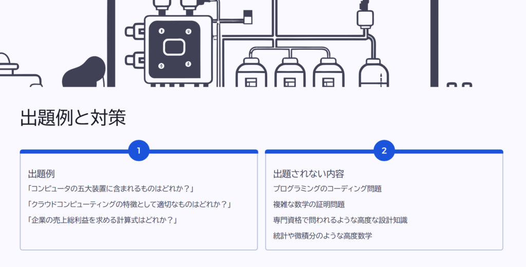 出題例と対策

出題例

「コンピュータの五大装置に含まれるものはどれか？」

「クラウドコンピューティングの特徴として適切なものはどれか？」

「企業の売上総利益を求める計算式はどれか？」

出題されない内容

プログラミングのコーディング問題

複雑な数学の証明問題

専門資格で問われるような高度な設計知識

統計や微積分のような高度数学