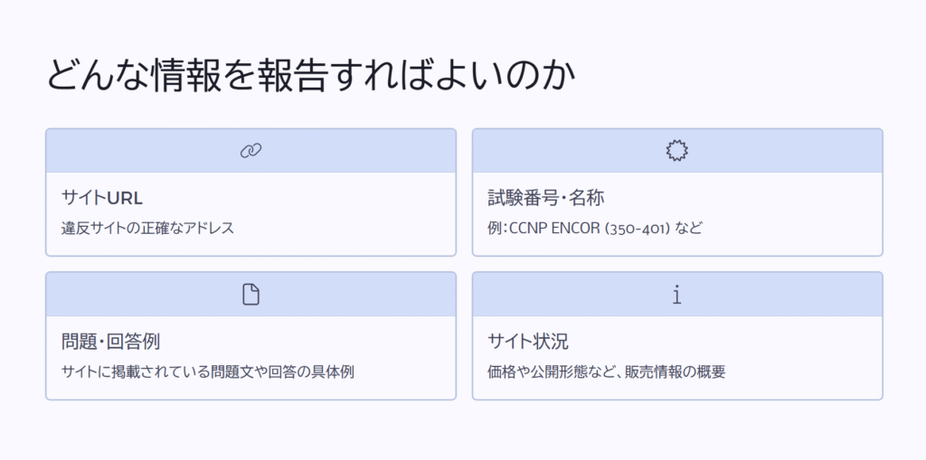 どんな情報を報告すればよいのか
サイトURL
違反サイトの正確なアドレス
試験番号・名称
例:CCNP ENCOR (350-401) など
問題・回答例
サイトに掲載されている問題文や回答の具体例
サイト状況
価格や公開形態など、販売情報の概要
