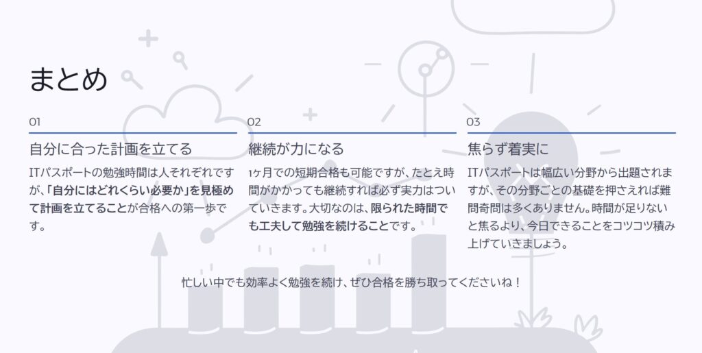 まとめ

自分に合った計画を立てる

ITパスポートの勉強時間は人それぞれですが、「自分にはどれくらい必要か」を見極めて計画を立てることが合格への第一歩です。

継続が力になる

1ヶ月での短期合格も可能ですが、たとえ時間がかかっても継続すれば必ず実力はついていきます。大切なのは、限られた時間でも工夫して勉強を続けることです。

焦らず着実に

ITパスポートは幅広い分野から出題されますが、その分野ごとの基礎を押さえれば難問奇問は多くありません。時間が足りないと焦るより、今日できることをコツコツ積み上げていきましょう。

忙しい中でも効率よく勉強を続け、ぜひ合格を勝ち取ってくださいね！