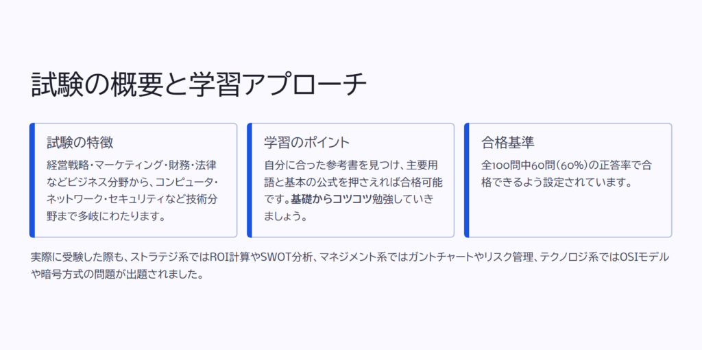 試験の概要と学習アプローチ
試験の特徴
経営戦略・マーケティング・財務・法律などビジネス分野から、コンピュータ・ネットワーク・セキュリティなど技術分野まで多岐にわたります。
学習のポイント
自分に合った参考書を見つけ、主要用語と基本の公式を押さえれば合格可能です。基礎からコツコツ勉強していきましょう。
合格基準
全100問中60問(60%)の正答率で合格できるよう設定されています。
実際に受験した際も、ストラテジ系ではROI計算やSWOT分析、マネジメント系ではガントチャートやリスク管理、テクノロジ系ではOSIモデルや暗号方式の問題が出題されました。