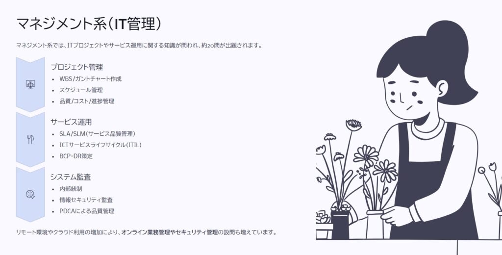 マネジメント系(IT管理)
マネジメント系では、ITプロジェクトやサービス運用に関する知識が問われ、約20問が出題されます。
プロジェクト管理
WBS/ガントチャート作成
スケジュール管理
品質/コスト/進捗管理
サービス運用
SLA/SLM(サービス品質管理)
ICTサービスライフサイクル(ITIL)
BCP・DR策定
システム監査
内部統制
情報セキュリティ監査
PDCAによる品質管理
リモート環境やクラウド利用の増加により、オンライン業務管理やセキュリティ管理の設問も増えています。