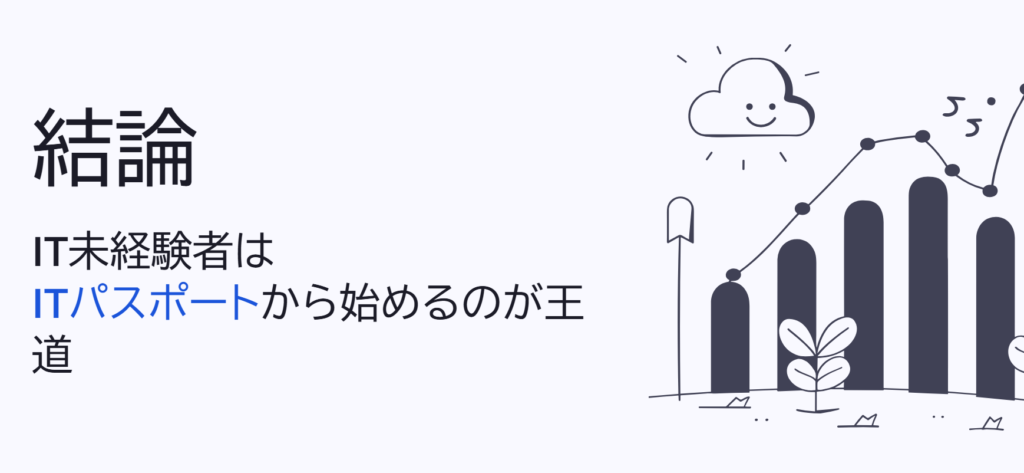 結論
IT未経験者はITパスポートから始めるのが王道