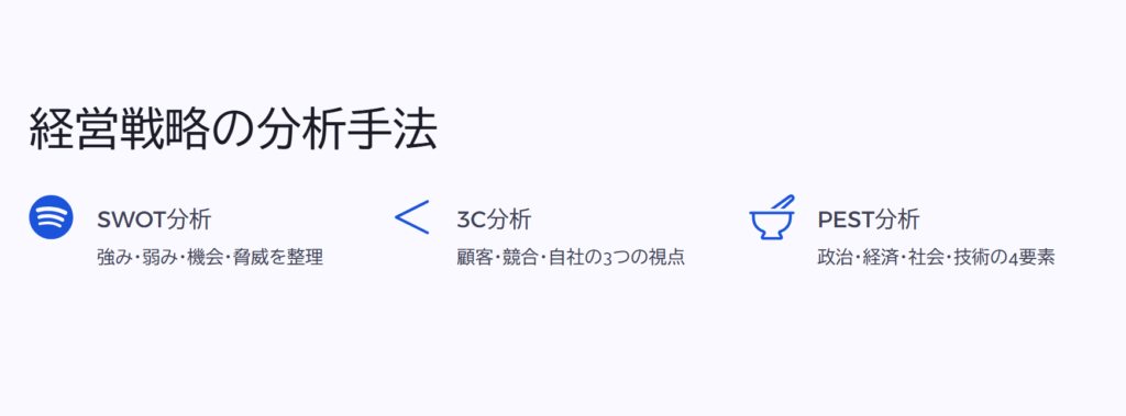 経営戦略の分析手法
SWOT分析
強み・弱み・機会・脅威を整理
3C分析
顧客・競合・自社の3つの視点
PEST分析
政治・