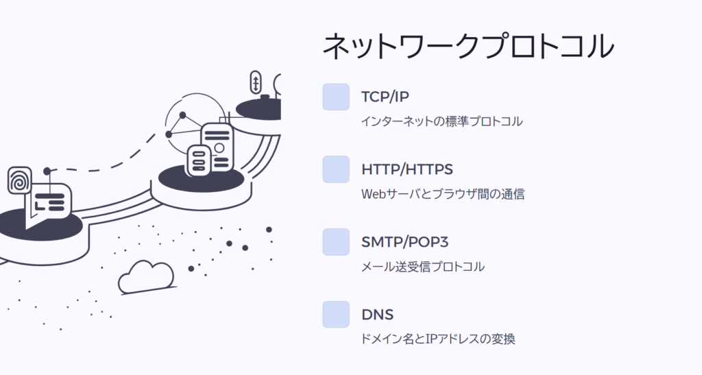 ネットワークプロトコル
TCP/IP
インターネットの標準プロトコル
HTTP/HTTPS
Webサーバとブラウザ間の通信
SMTP/POP3
メール送受信プロトコル
DNS
ドメイン名とIPアドレスの変換