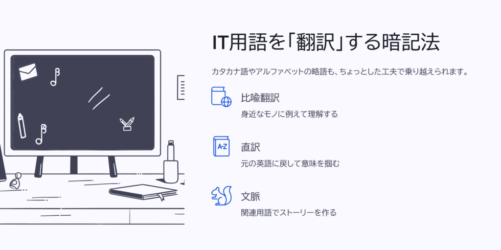 IT用語を「翻訳」する暗記法
カタカナ語やアルファベットの略語も、ちょっとした工夫で乗り越えられます。
比喩翻訳
身近なモノに例えて理解する
直訳
元の英語に戻して意味を掴む
文脈
関連用語でストーリーを作る