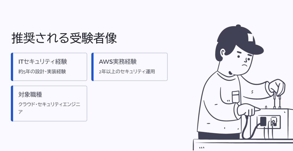 推奨される受験者像
ITセキュリティ経験
約5年の設計・実装経験
AWS実務経験
2年以上のセキュリティ運用
対象職種
クラウド・セキュリティエンジニア