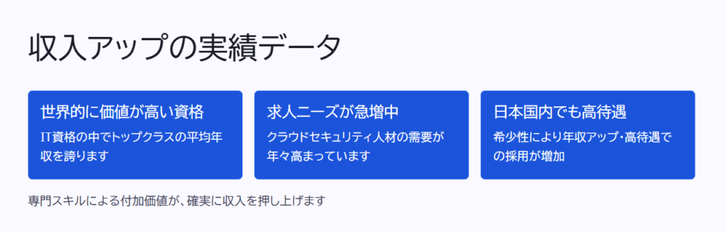 収入アップの実績データ

世界的に価値が高い資格

IT資格の中でトップクラスの平均年収を誇ります

求人ニーズが急増中

クラウドセキュリティ人材の需要が年々高まっています

日本国内でも高待遇

希少性により年収アップ・高待遇での採用が増加

専門スキルによる付加価値が、確実に収入を押し上げます