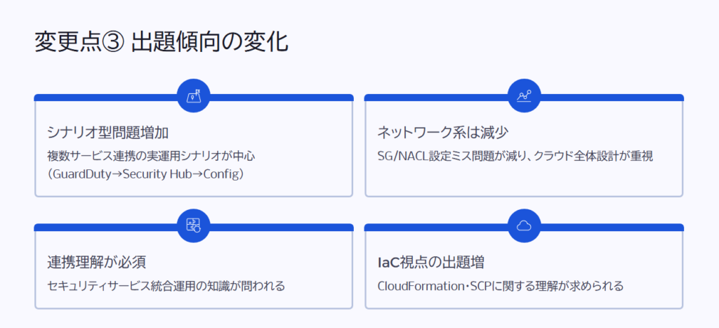 変更点③ 出題傾向の変化

シナリオ型問題増加

複数サービス連携の実運用シナリオが中心（GuardDuty→Security Hub→Config）

ネットワーク系は減少

SG/NACL設定ミス問題が減り、クラウド全体設計が重視

連携理解が必須

セキュリティサービス統合運用の知識が問われる

IaC視点の出題増

CloudFormation・SCPに関する理解が求められる
