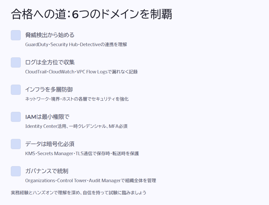 合格への道:6つのドメインを制覇
脅威検出から始める
GuardDuty・Security Hub・Detectiveの連携を理解
ログは全方位で収集
CloudTrail・CloudWatch・VPC Flow Logsで漏れなく記録
インフラを多層防御
ネットワーク・境界・ホストの各層でセキュリティを強化
IAMは最小権限で
Identity Center活用、一時クレデンシャル、MFA必須
データは暗号化必須
KMS・Secrets Manager・TLS通信で保存時・転送時を保護
ガバナンスで統制
Organizations・Control Tower・Audit Managerで組織全体を管理
実務経験とハンズオンで理解を深め、自信を持って試験に臨みましょう