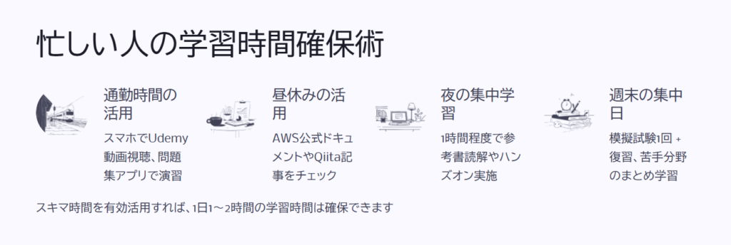 忙しい人の学習時間確保術
通勤時間の活用
スマホでUdemy動画視聴、問題集アプリで演習
昼休みの活用
AWS公式ドキュメントやQiita記事をチェッ