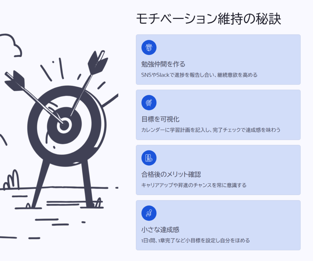 モチベーション維持の秘訣
勉強仲間を作る
SNSやSlackで進捗を報告し合い、継続意欲を高める
目標を可視化
カレンダーに学習計画を記入し、完了チェックで達成感を味わう
合格後のメリット確認
キャリアアップや昇進のチャンスを常に意識する
小さな達成感
1日1問、1章完了など小目標を設定し自分をほめる