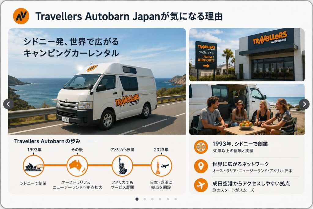 Travellers Autobarn Japanが気になる理由