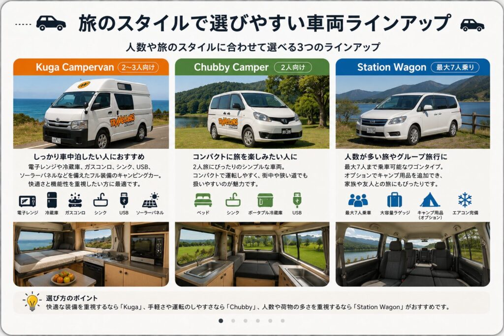 旅のスタイルで選びやすい車両ラインアップ